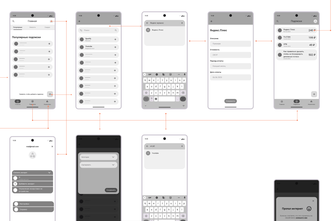 Wireframes
